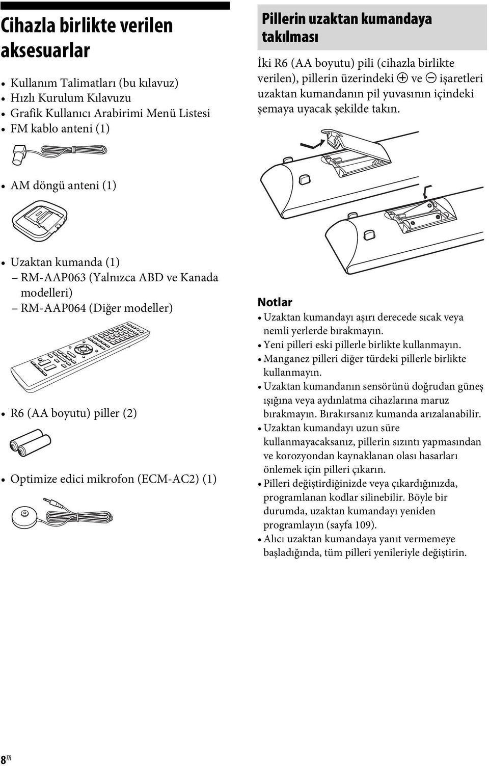 AM döngü anteni (1) Uzaktan kumanda (1) RM-AAP063 (Yalnızca ABD ve Kanada modelleri) RM-AAP064 (Diğer modeller) R6 (AA boyutu) piller (2) Optimize edici mikrofon (ECM-AC2) (1) Notlar Uzaktan