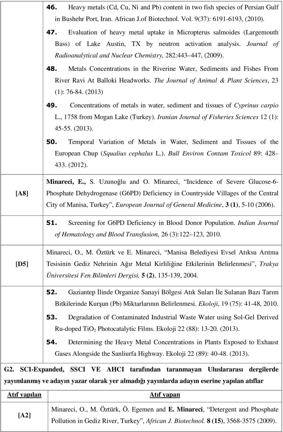 48. Metals Concentrations in the Riverine Water, Sediments and Fishes From River Ravi At Balloki Headworks. The Journal of Animal & Plant Sciences, 23 (1): 76-84. (2013) 49.