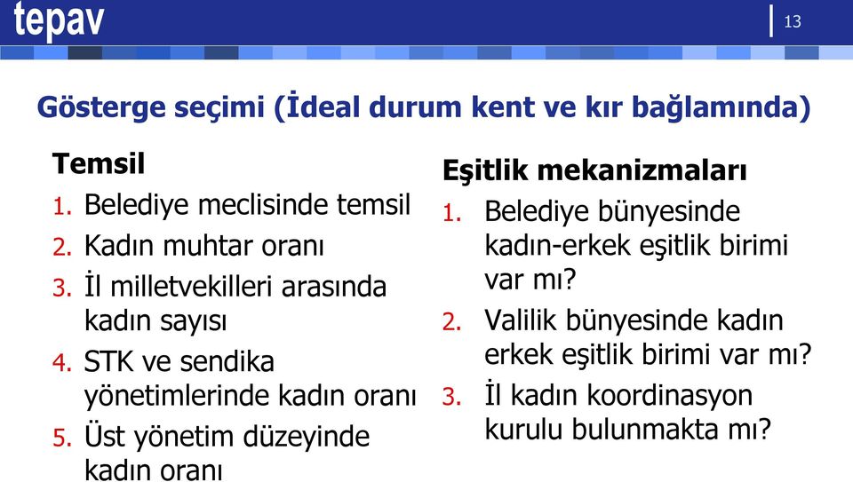 STK ve sendika yönetimlerinde kadın oranı 5. Üst yönetim düzeyinde kadın oranı Eşitlik mekanizmaları 1.