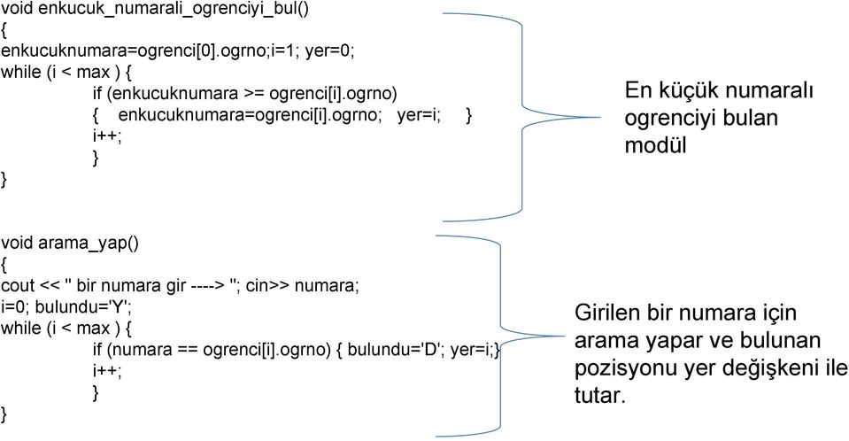 ogrno; yer=i; i++; En küçük numaralı ogrenciyi bulan modül void arama_yap() cout << " bir numara gir ----> ";