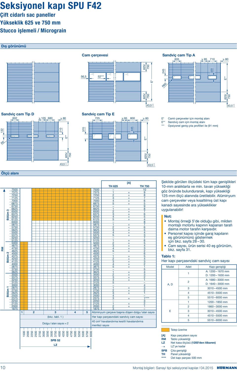 alanı *** Opsiyonel geniş çıta profilleri ile (91 mm) 4,5 +5 5 4,5 +5 5 Ölçü alanı Bölüm Bölüm 2 Bölüm 1 [] 625 750 7500 7500 775 775 1 + 9 7250 7250 2 + 8 7125 7125 + 7 00 00 4 + 6 6875 6875 5 + 5 9