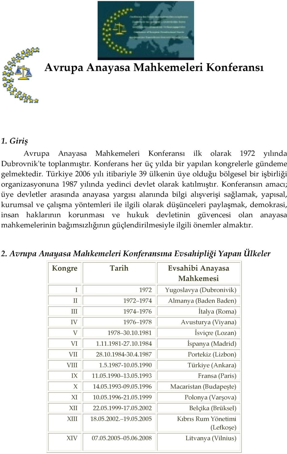 Türkiye 2006 yılı itibariyle 39 ülkenin üye olduğu bölgesel bir işbirliği organizasyonuna 1987 yılında yedinci devlet olarak katılmıştır.