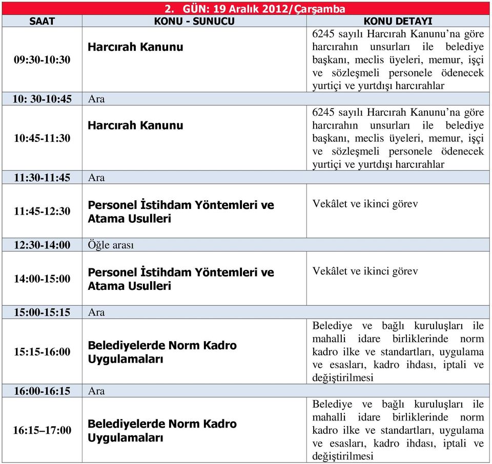 personele ödenecek yurtiçi ve yurtdışı harcırahlar 11:30-11:45 Ara 11:45-12:30 Vekâlet ve ikinci görev 12:30-14:00 Öğle arası 14:00-15:00 Vekâlet ve ikinci görev 15:00-15:15 Ara 15:15-16:00