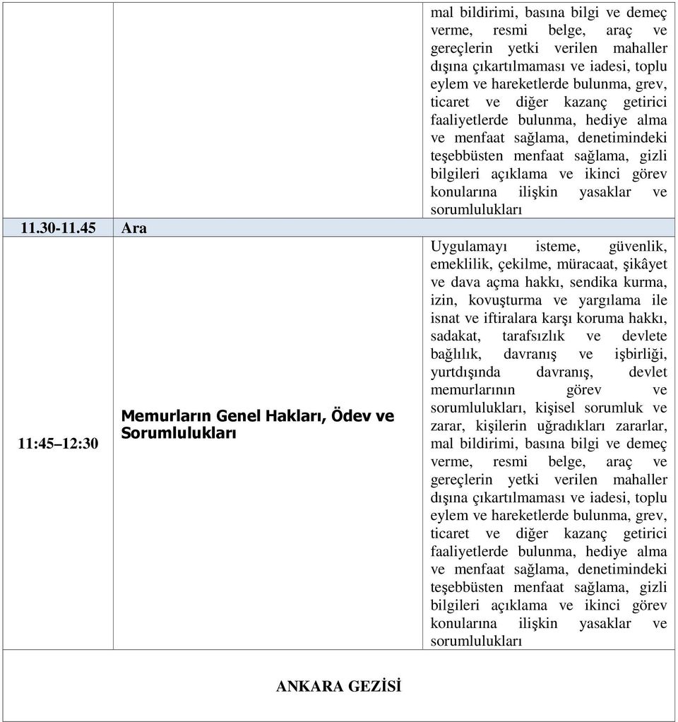 toplu eylem ve hareketlerde bulunma, grev, ticaret ve diğer kazanç getirici faaliyetlerde bulunma, hediye alma ve menfaat sağlama, denetimindeki teşebbüsten menfaat sağlama, gizli bilgileri açıklama