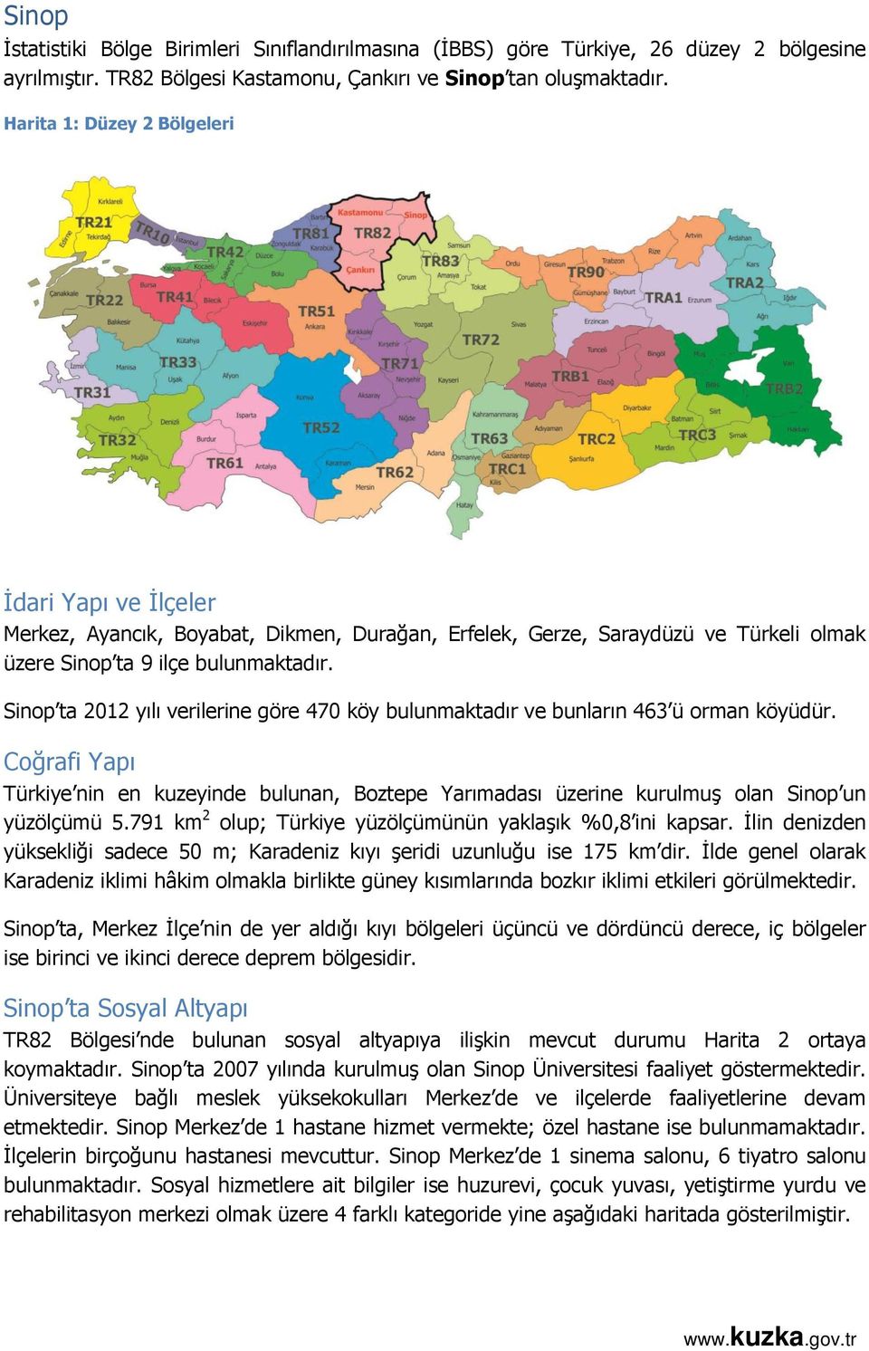 Sinop ta 2012 yılı verilerine göre 470 köy bulunmaktadır ve bunların 463 ü orman köyüdür. Coğrafi Yapı Türkiye nin en kuzeyinde bulunan, Boztepe Yarımadası üzerine kurulmuş olan Sinop un yüzölçümü 5.