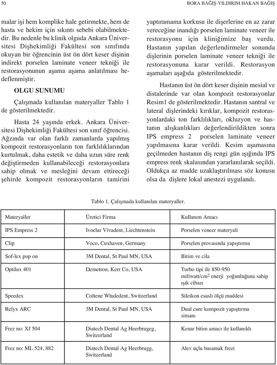 aşama aşama anlat lmas hedeflenmiştir. OLGU SUNUMU Çal şmada kullan lan materyaller Tablo 1 de gösterilmektedir. Hasta 24 yaş nda erkek. Ankara Üniversitesi Dişhekimliği Fakültesi son s n f öğrencisi.