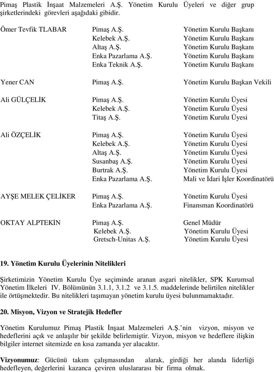 . Kelebek A.. Tita A.. Ali ÖZÇELK Pima A.. Kelebek A.. Alta A.. Susanba A.. Burtrak A.. Enka Pazarlama A.. Mali ve dari ler Koordinatörü AYE MELEK ÇELKER Pima A.. Enka Pazarlama A.. Finansman Koordinatörü OKTAY ALPTEKN Pima A.