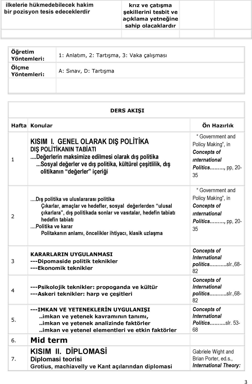 ..sosyal değerler ve dış politika, kültürel çeşitlilik, dış olitikanın değerler içeriği Government and Policy Making, in ınternational Politics, pp, 20-35 2.