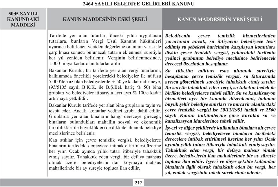 Bakanlar Kurulu; bu tarifede yer alan vergi tutarlar n, kalk nmada öncelikli yörelerdeki belediyeler ile nüfusu 5.000'den az olan belediyelerde % 50'ye kadar indirmeye, (93/5105 say l B.K.K. ile B.fi.