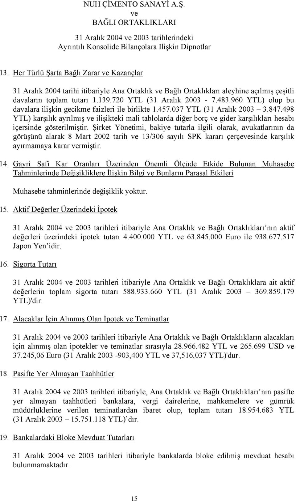 498 YTL) karşılık ayrılmış ilişikteki mali tablolarda diğer borç gider karşılıkları hesabı içersinde gösterilmiştir.