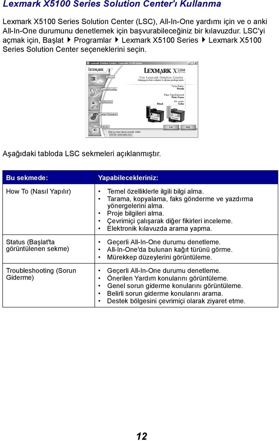 Bu sekmede: Yapabilecekleriniz: How To (Nasıl Yapılır) Temel özelliklerle ilgili bilgi alma. Tarama, kopyalama, faks gönderme ve yazdırma yönergelerini alma. Proje bilgileri alma.