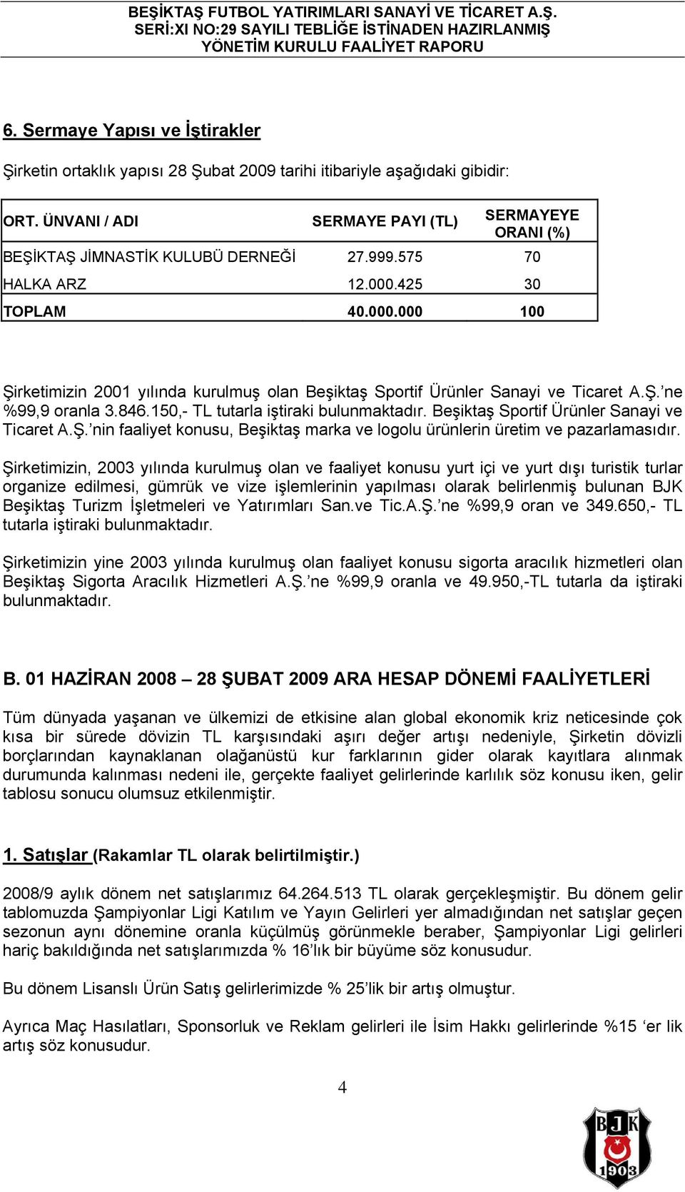 425 30 TOPLAM 40.000.000 100 Şirketimizin 2001 yılında kurulmuş olan Beşiktaş Sportif Ürünler Sanayi ve Ticaret A.Ş. ne %99,9 oranla 3.846.150,- TL tutarla iştiraki bulunmaktadır.