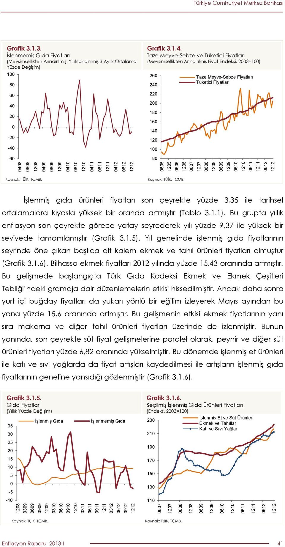 çeyrekte yüzde 3,3 ile tarihsel ortalamalara kıyasla yüksek bir oranda artmıştır (Tablo 3.1.1).