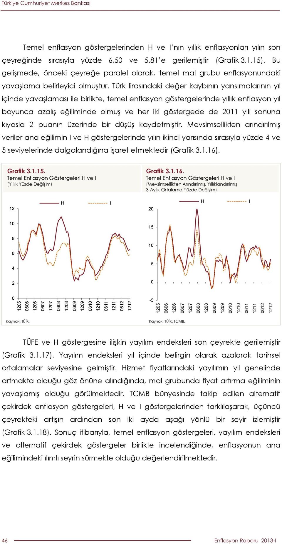 Türk lirasındaki değer kaybının yansımalarının yıl içinde yavaşlaması ile birlikte, temel enflasyon göstergelerinde yıllık enflasyon yıl boyunca azalış eğiliminde olmuş ve her iki göstergede de 211
