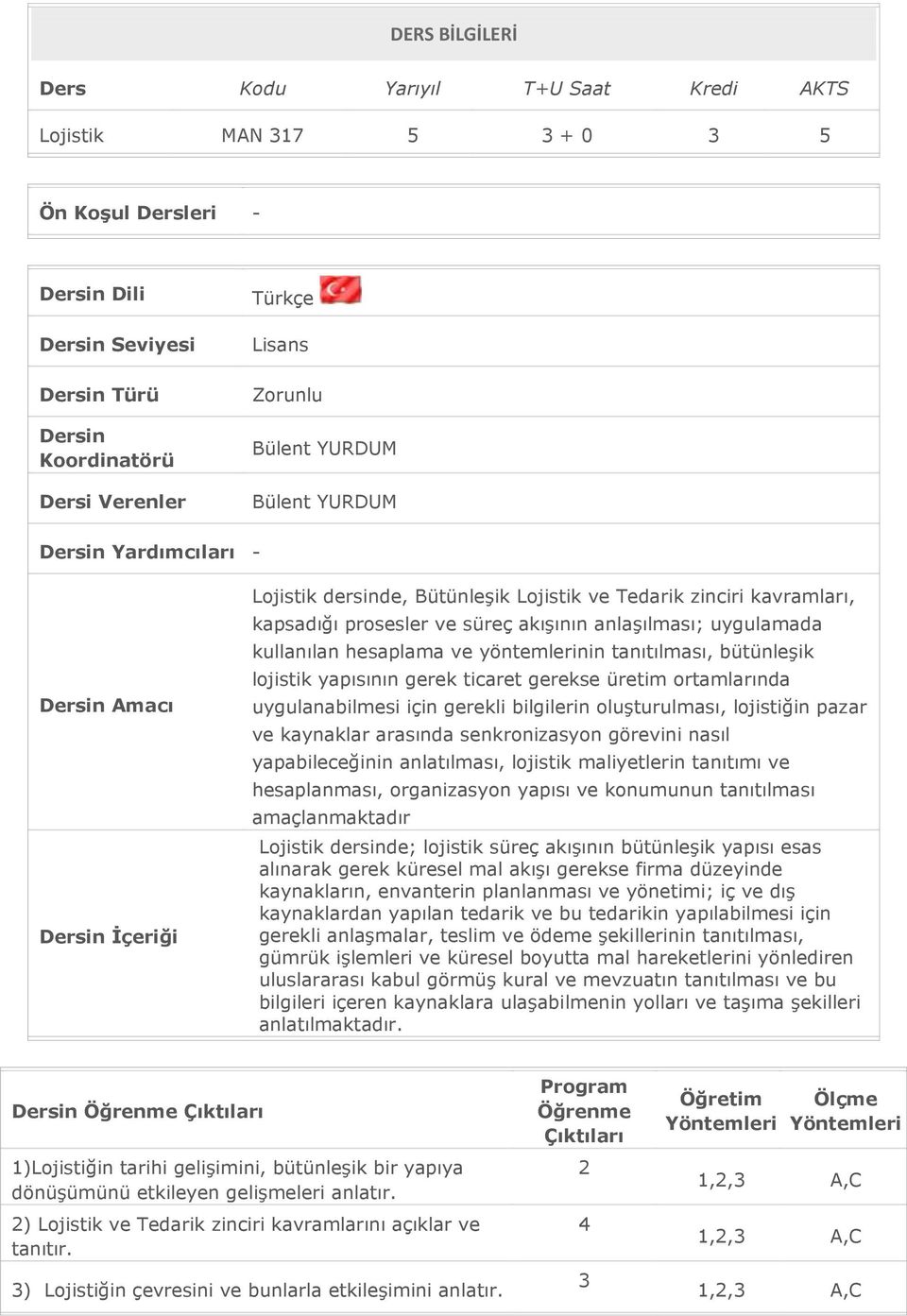 uygulamada kullanılan hesaplama ve yöntemlerinin tanıtılması, bütünleşik lojistik yapısının gerek ticaret gerekse üretim ortamlarında uygulanabilmesi için gerekli bilgilerin oluşturulması, lojistiğin