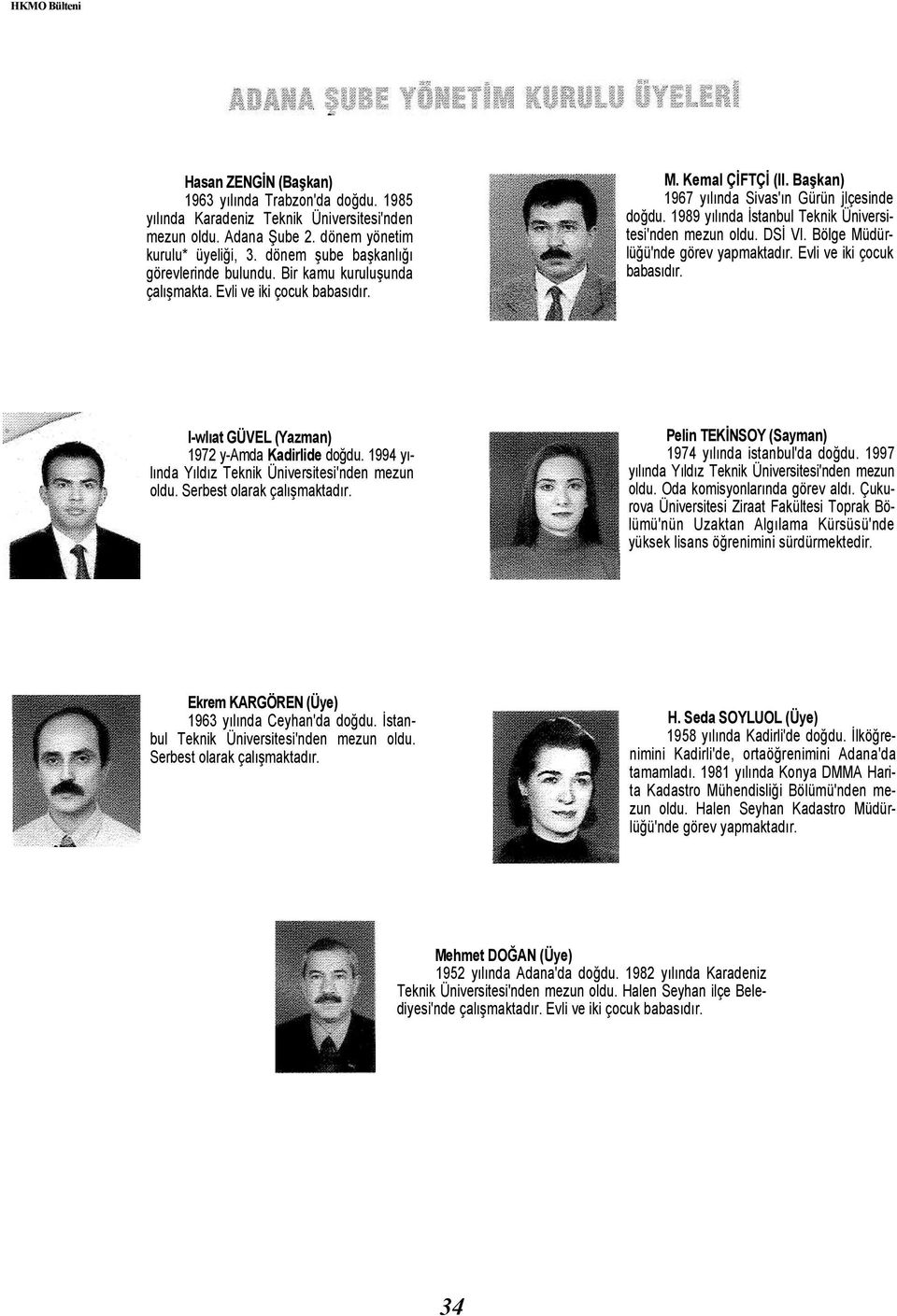 1989 yılında İstanbul Teknik Üniversitesi'nden mezun oldu. DSİ VI. Bölge Müdürlüğü'nde görev yapmaktadır. Evli ve iki çocuk l-wlıat GÜVEL (Yazman) 1972 y-amda Kadirlide doğdu.