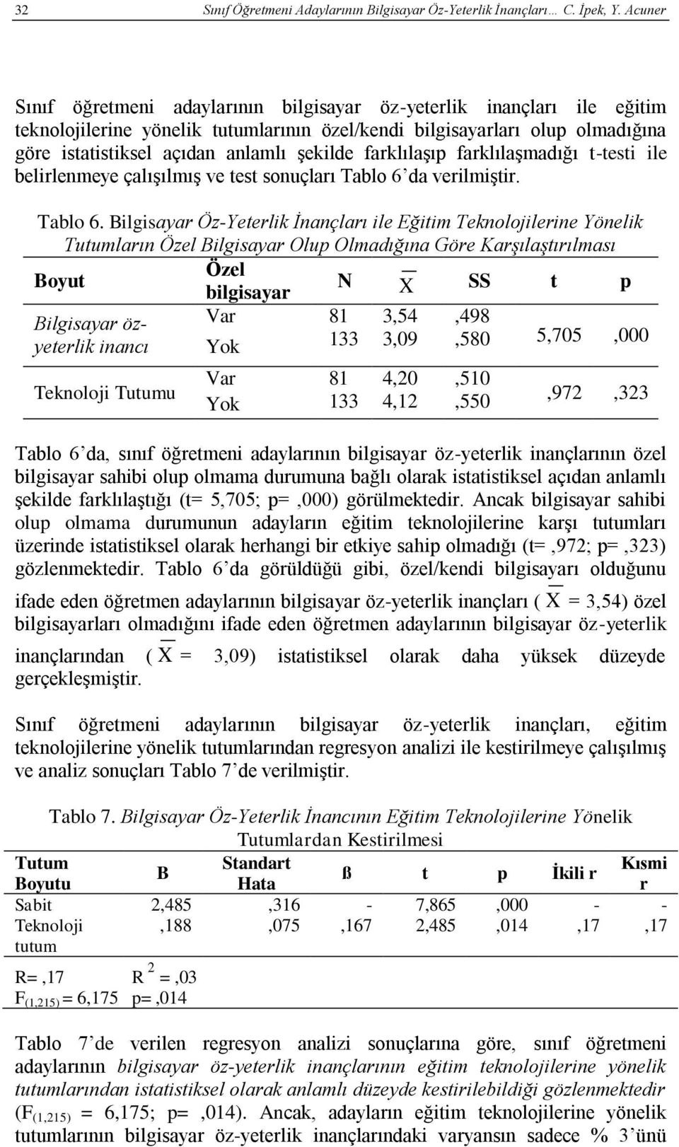 farklılaşıp farklılaşmadığı t-testi ile belirlenmeye çalışılmış ve test sonuçları Tablo 6 