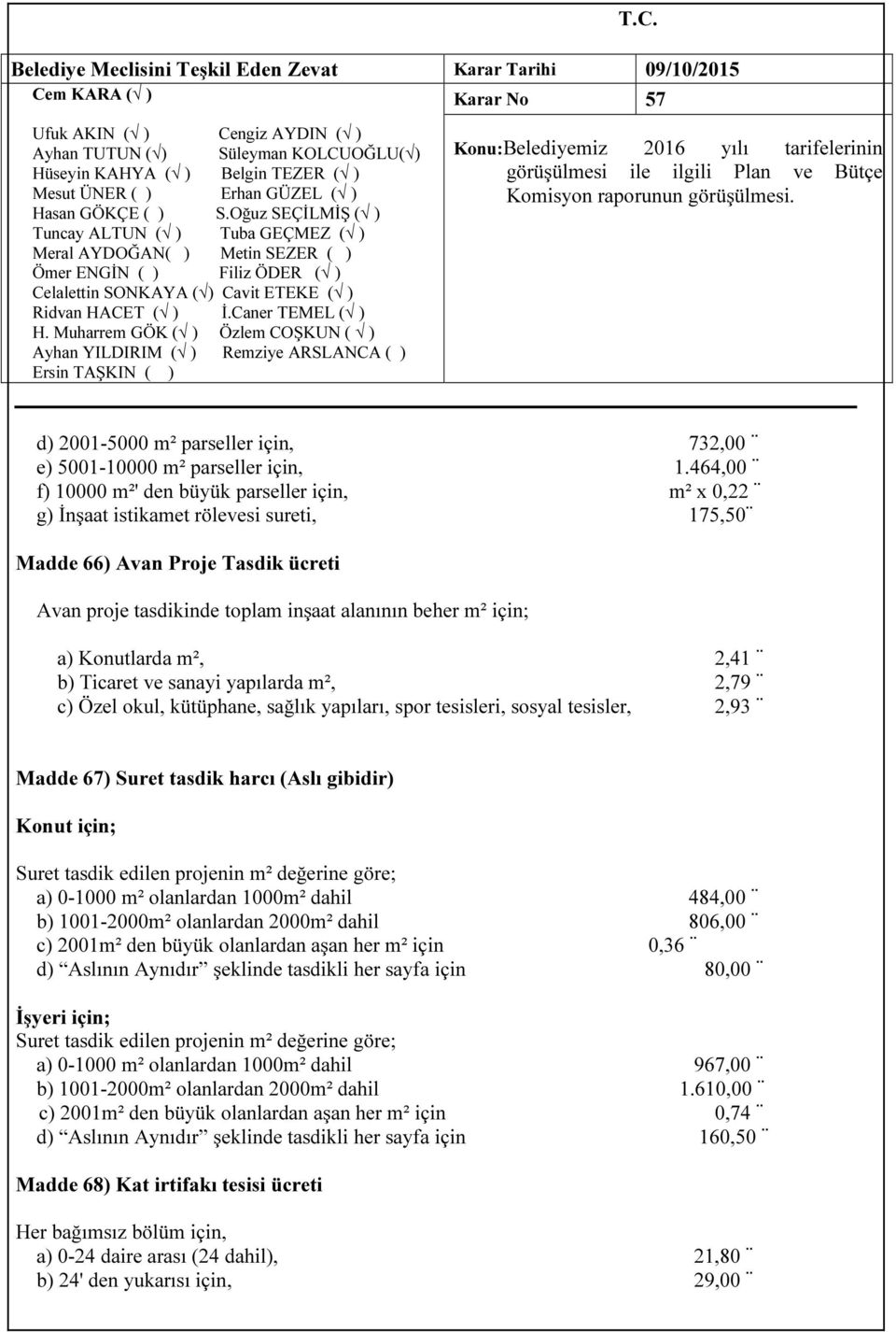 Konutlarda m², 2,41 b) Ticaret ve sanayi yapılarda m², 2,79 c) Özel okul, kütüphane, sağlık yapıları, spor tesisleri, sosyal tesisler, 2,93 Madde 67) Suret tasdik harcı (Aslı gibidir) Konut için;