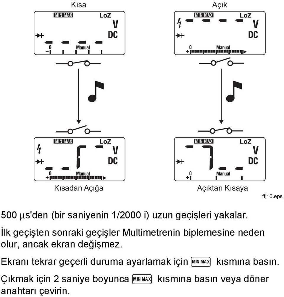 İlk geçişten sonraki geçişler Multimetrenin biplemesine neden olur, ancak ekran