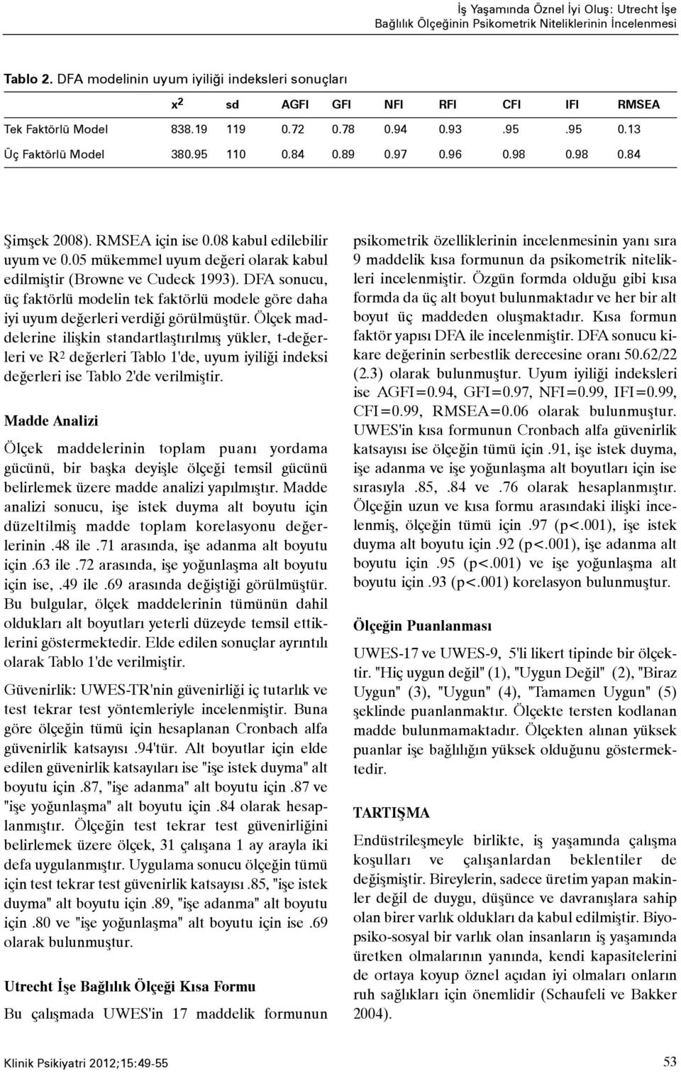 98 0.98 0.84 Þimþek 2008). RMSEA için ise 0.08 kabul edilebilir uyum ve 0.05 mükemmel uyum deðeri olarak kabul edilmiþtir (Browne ve Cudeck 1993).