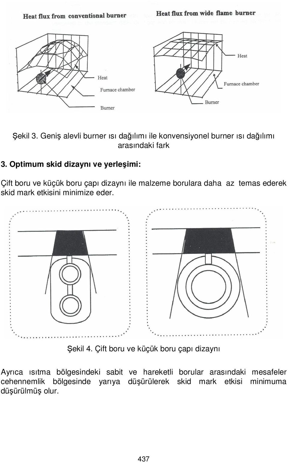 skid mark etkisini minimize eder. Şekil 4.