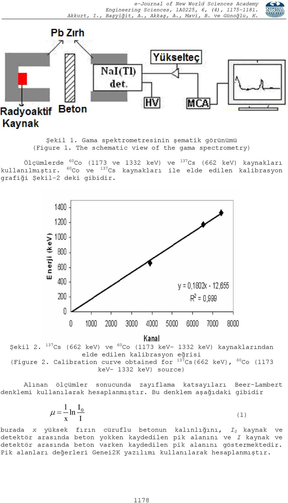Calibration curve obtained for 137 Cs(662 kev), 60 Co (1173 kev- 1332 kev) source) Alınan ölçümler sonucunda zayıflama katsayıları Beer-Lambert denklemi kullanılarak hesaplanmıştır.