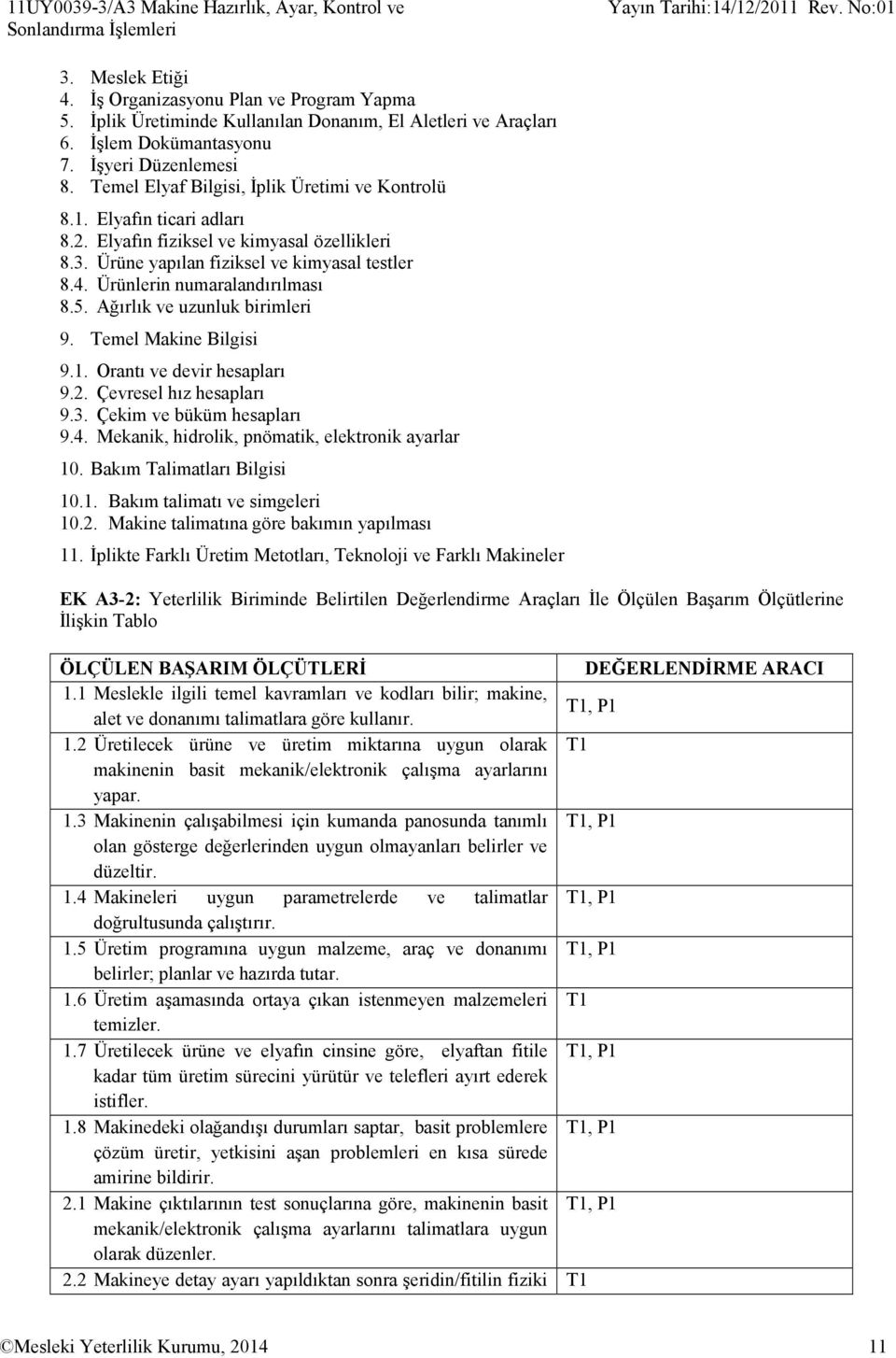 Ürüne yapılan fiziksel ve kimyasal testler 8.4. Ürünlerin numaralandırılması 8.5. Ağırlık ve uzunluk birimleri 9. Temel Makine Bilgisi 9.1. Orantı ve devir hesapları 9.2. Çevresel hız hesapları 9.3.