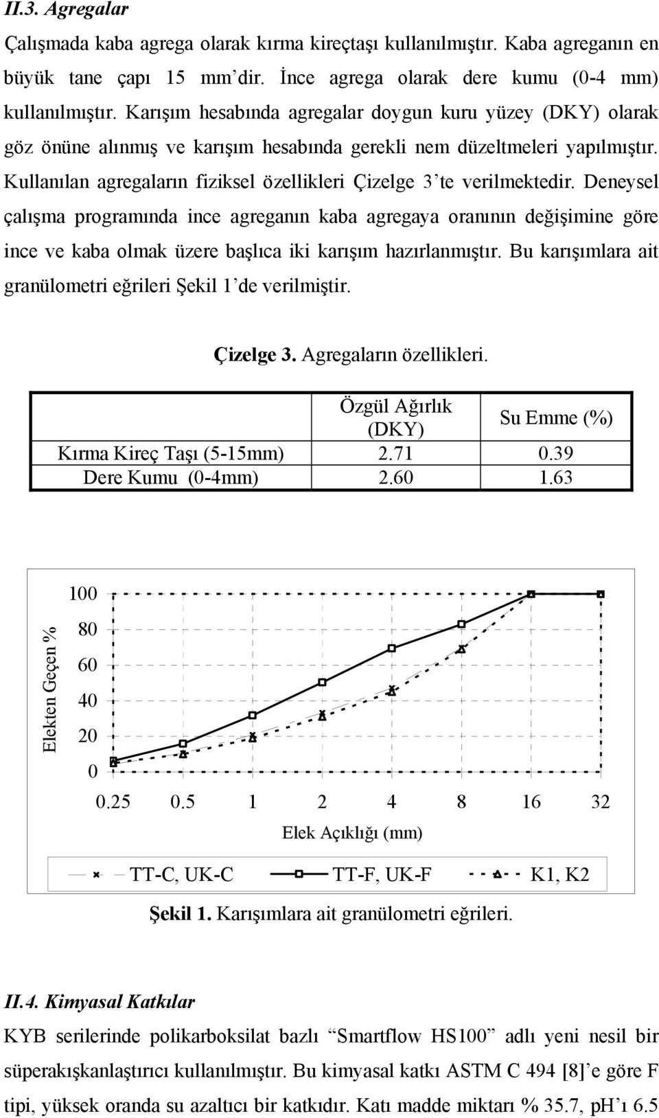 Kullanılan agregaların fiziksel özellikleri Çizelge 3 te verilmektedir.