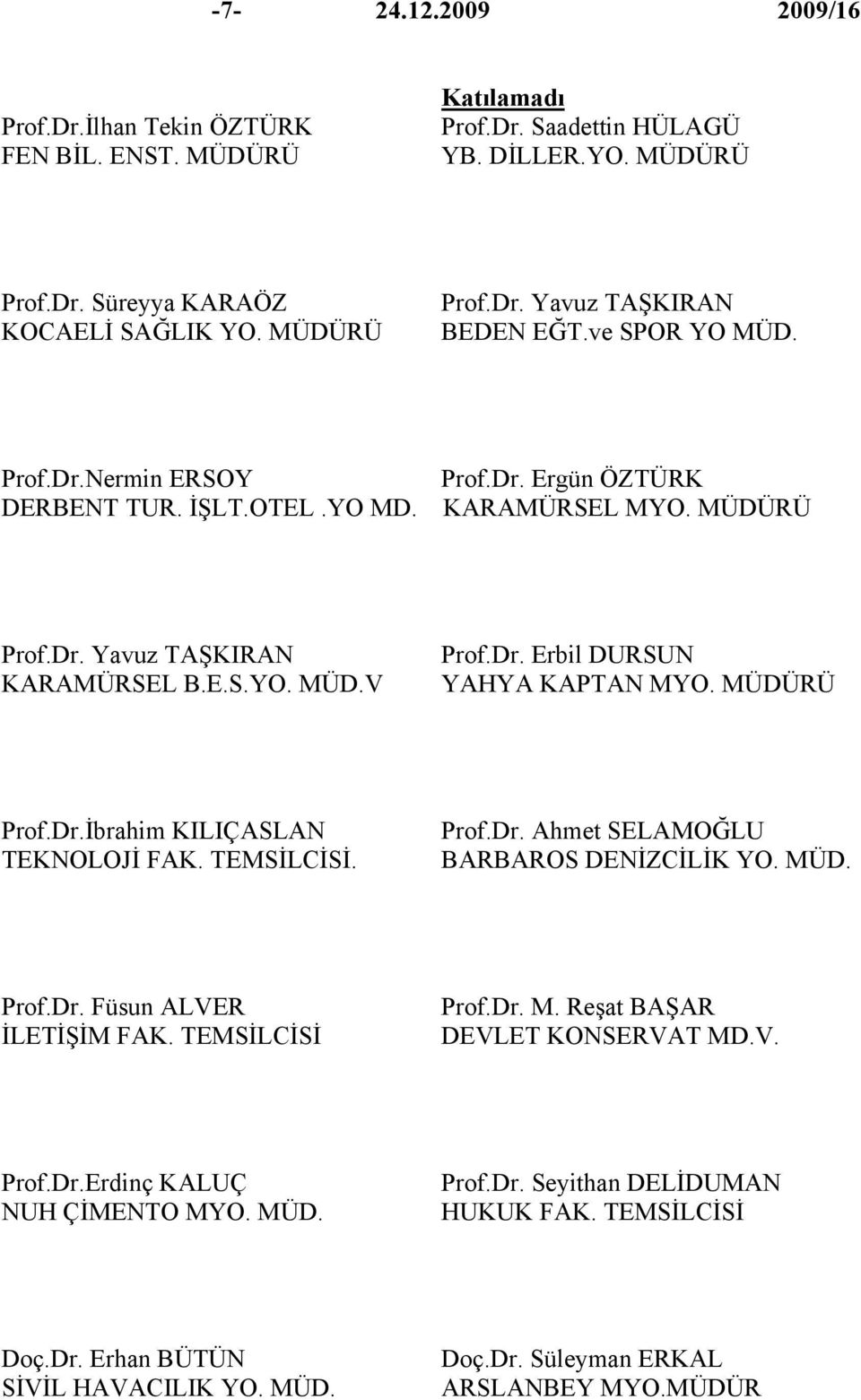 MÜDÜRÜ Prof.Dr.İbrahim KILIÇASLAN TEKNOLOJİ FAK. TEMSİLCİSİ. Prof.Dr. Ahmet SELAMOĞLU BARBAROS DENİZCİLİK YO. MÜD. Prof.Dr. Füsun ALVER İLETİŞİM FAK. TEMSİLCİSİ Prof.Dr. M. Reşat BAŞAR DEVLET KONSERVAT MD.