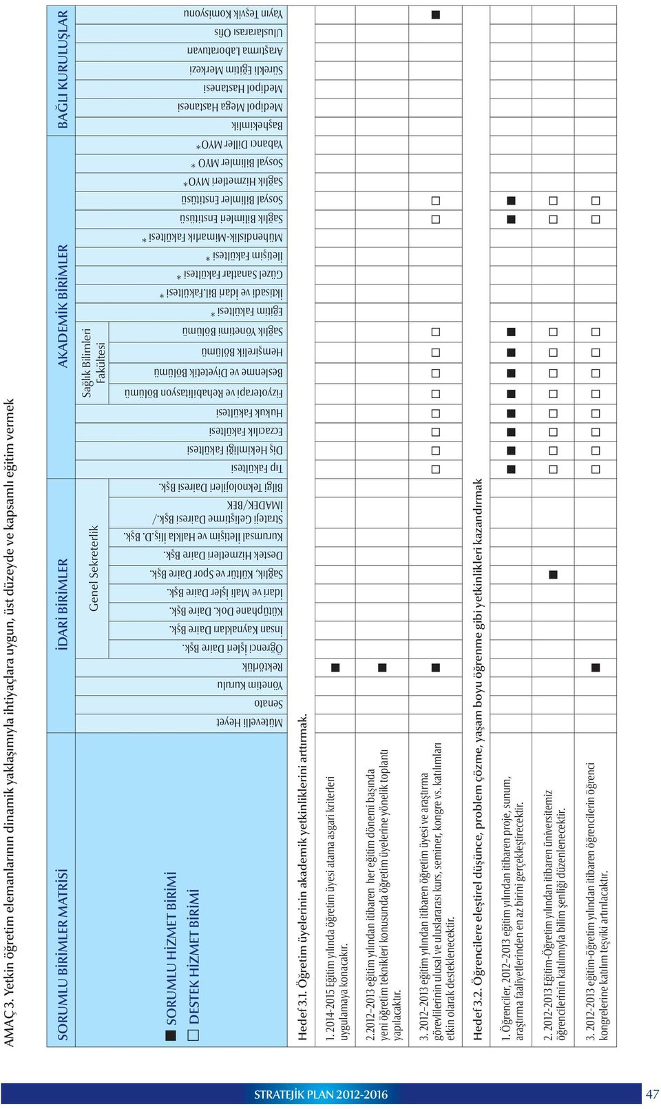 2012 2013 eğitim yılından itibaren her eğitim dönemi başında yeni öğretim teknikleri konusunda öğretim üyelerine yönelik toplantı yapılacaktır. 3.