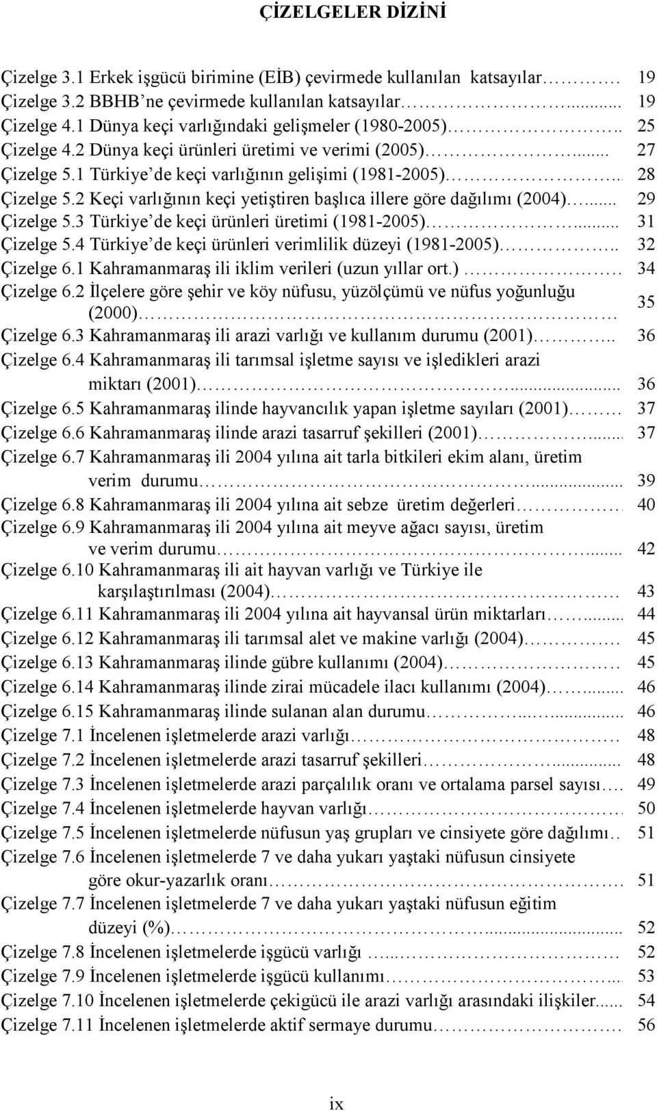 2 Keçi varlığının keçi yetiştiren başlıca illere göre dağılımı (2004)... 29 Çizelge 5.3 Türkiye de keçi ürünleri üretimi (1981-2005)... 31 Çizelge 5.