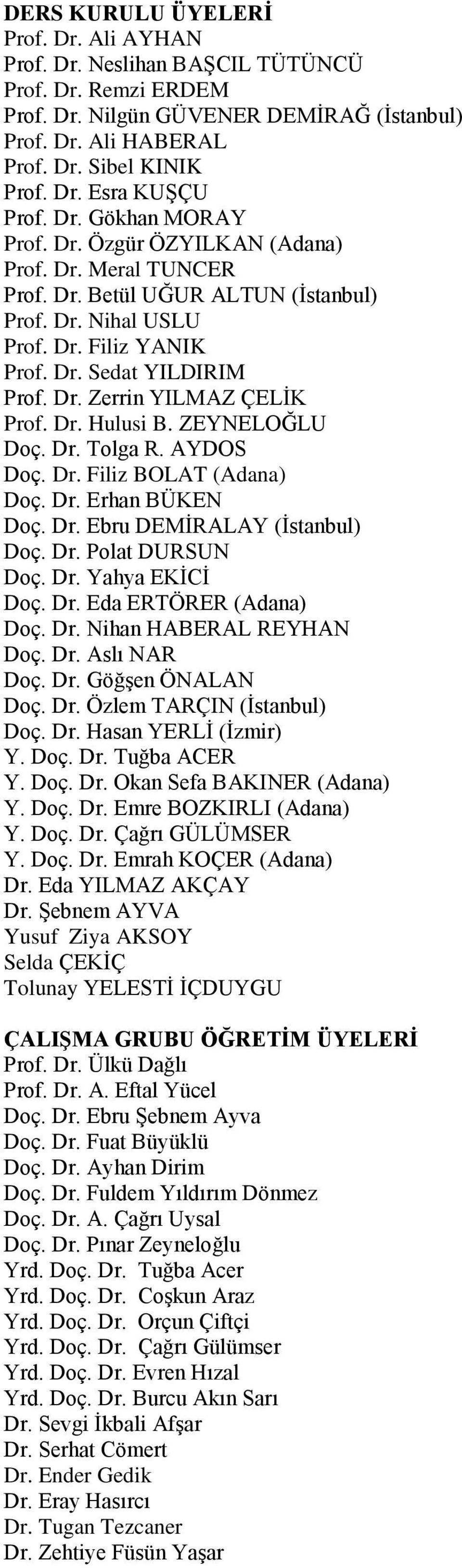 Dr. Hulusi B. ZEYNELOĞLU Doç. Dr. Tolga R. AYDOS Doç. Dr. Filiz BOLAT (Adana) Doç. Dr. Erhan BÜKEN Doç. Dr. Ebru DEMİRALAY (İstanbul) Doç. Dr. Polat DURSUN Doç. Dr. Yahya EKİCİ Doç. Dr. Eda ERTÖRER (Adana) Doç.