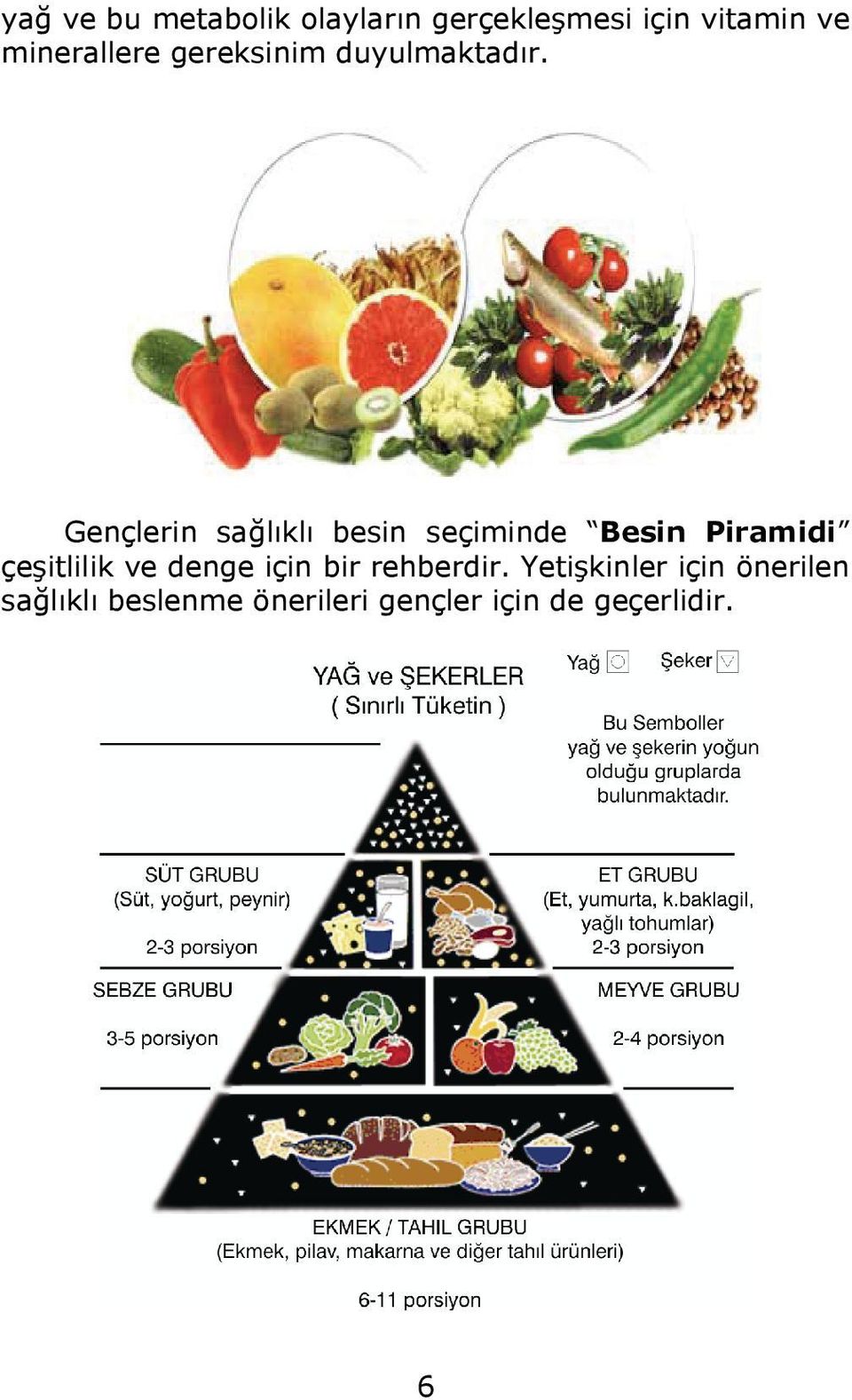 Gençlerin sağlıklı besin seçiminde Besin Piramidi çeşitlilik ve