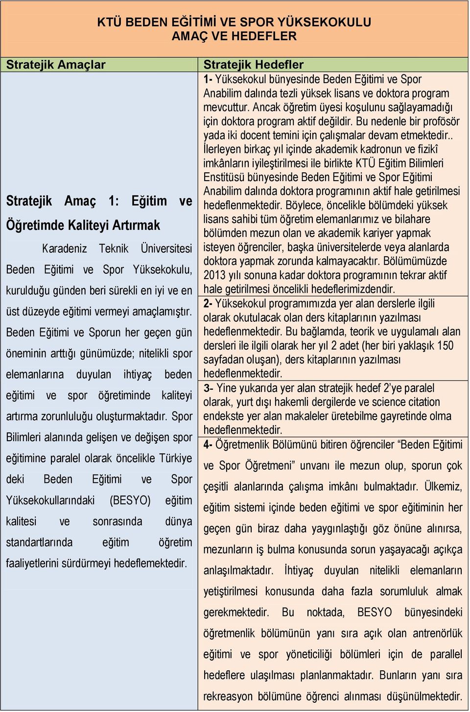 Beden Eğitimi ve Sporun her geçen gün öneminin arttığı günümüzde; nitelikli spor elemanlarına duyulan ihtiyaç beden eğitimi ve spor öğretiminde kaliteyi artırma zorunluluğu oluşturmaktadır.