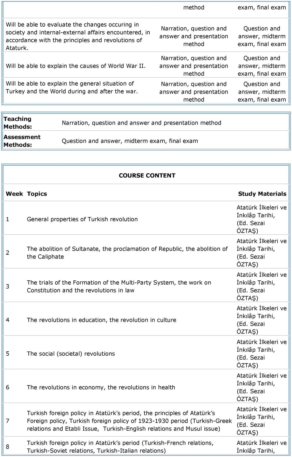 Teaching Methods: Assessment Methods: COURSE CONTENT Week Topics Study Materials 1 General properties of Turkish revolution 2 3 The abolition of Sultanate, the proclamation of Republic, the abolition