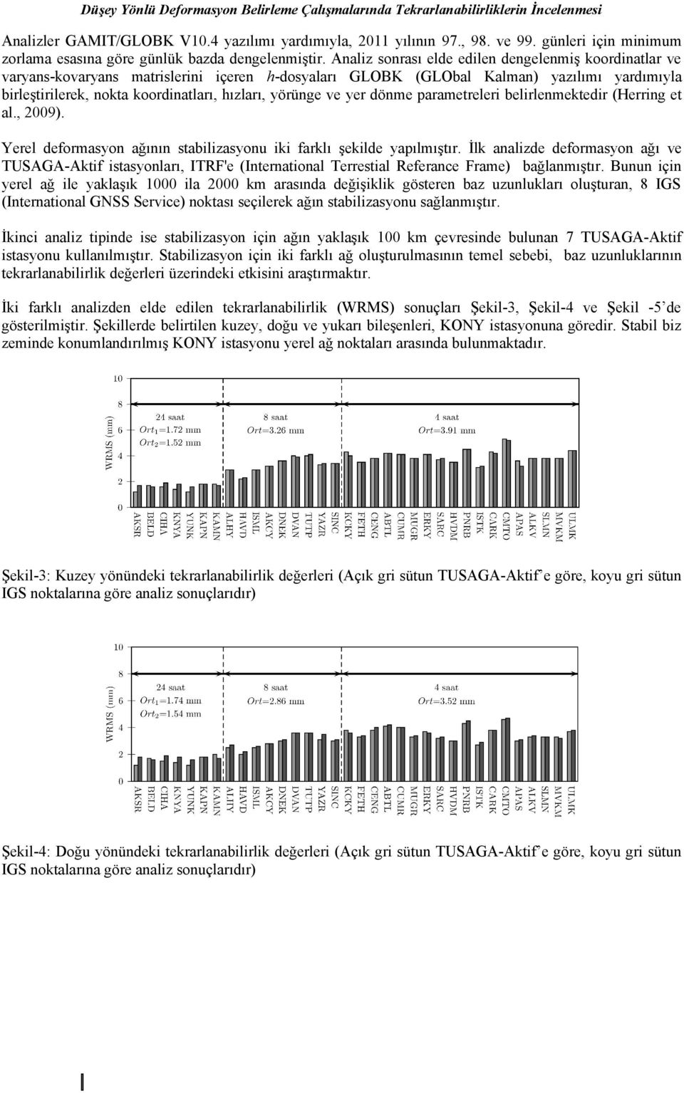 Analiz sonrası elde edilen dengelenmiş koordinatlar ve varyans-kovaryans matrislerini içeren h-dosyaları GLOBK (GLObal Kalman) yazılımı yardımıyla birleştirilerek, nokta koordinatları, hızları,