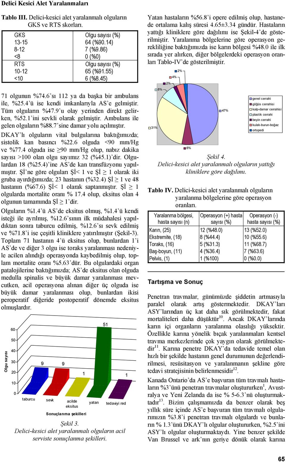 Ambulans ile gelen olguların %88.7 sine damar yolu açılmıştır. DKAY lı olguların vital bulgularına baktığımızda; sistolik kan basıncı %22.6 olguda <9 mm/hg ve %77.