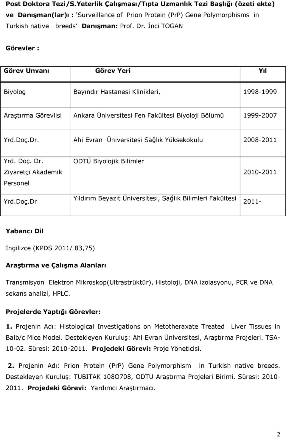 Ahi Evran Üniversitesi Sağlık Yüksekokulu 2008-2011 Yrd. Doç.