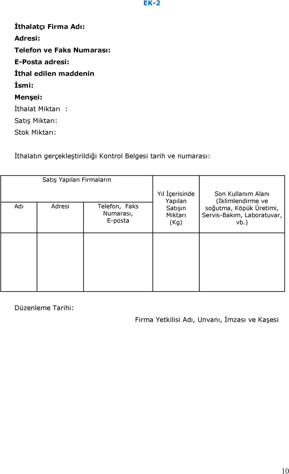 Firmaların Adı Adresi Telefon, Faks Numarası, E-posta Yıl İçerisinde Yapılan Satışın Miktarı (Kg) Son Kullanım Alanı