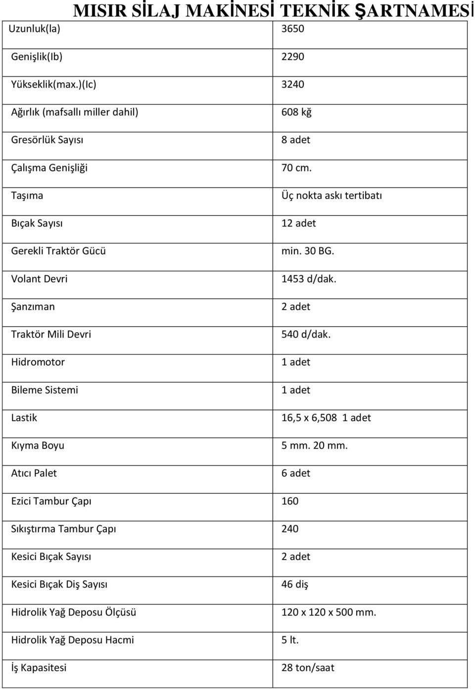 Hidromotor Bileme Sistemi Lastik Kıyma Boyu Atıcı Palet 608 kğ 8 adet 70 cm. Üç nokta askı tertibatı 12 adet min. 30 BG. 1453 d/dak. 2 adet 540 d/dak.