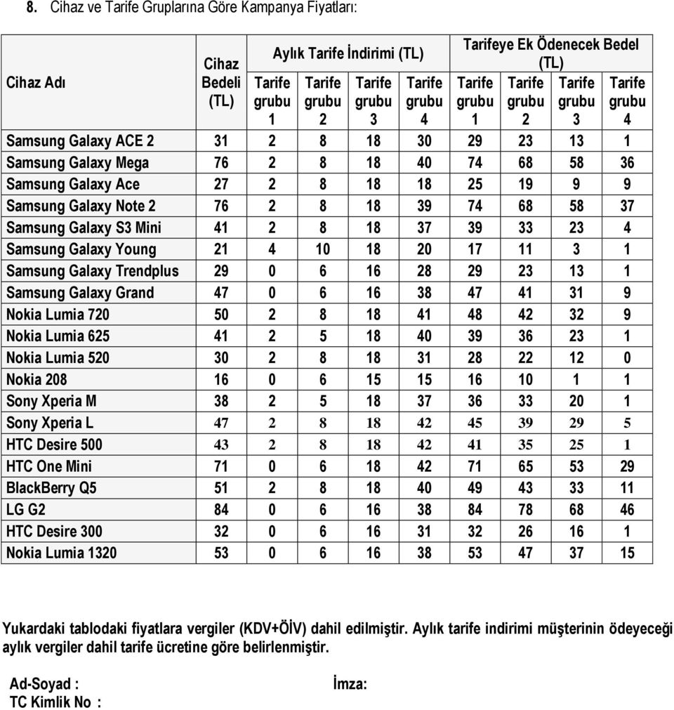 20 17 11 3 1 Samsung Galaxy Trendplus 29 0 6 16 28 29 23 13 1 Samsung Galaxy Grand 47 0 6 16 38 47 41 31 9 Nokia Lumia 720 50 2 8 18 41 48 42 32 9 Nokia Lumia 625 41 2 5 18 40 39 36 23 1 Nokia Lumia