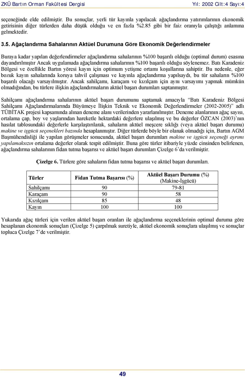 %100 başarılı olduğu (optimal durum) esasına dayandırılmıştır Ancak uygulamada ağaçlandırma sahalarının %100 başarılı olduğu söylenemez.