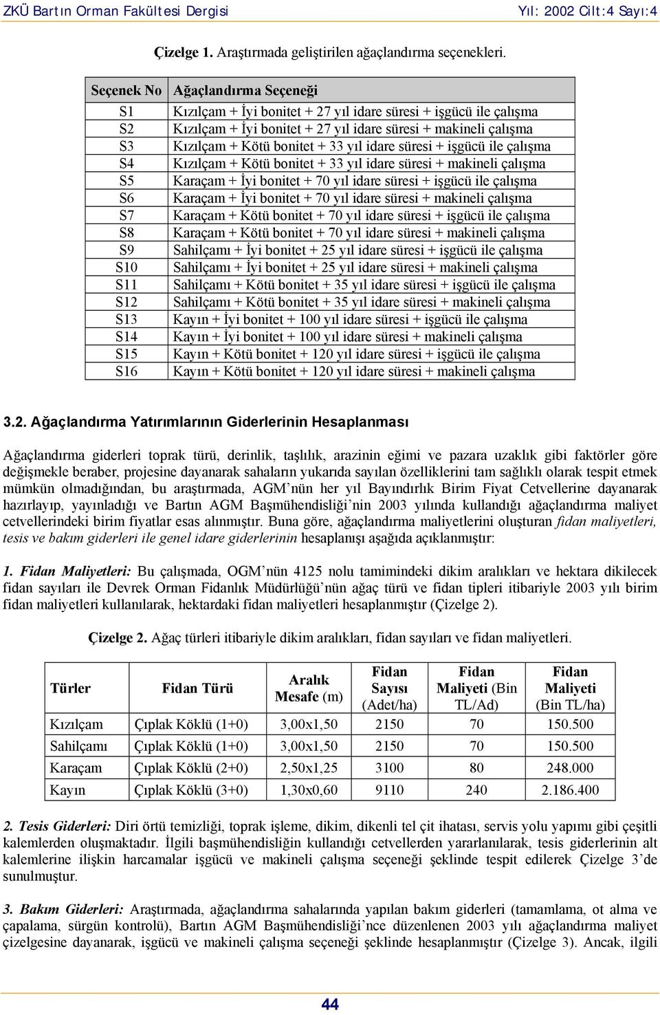 + makineli çalışma Kızılçam + Kötü bonitet + 33 yıl idare süresi + işgücü ile çalışma Kızılçam + Kötü bonitet + 33 yıl idare süresi + makineli çalışma Karaçam + İyi bonitet + 70 yıl idare süresi +