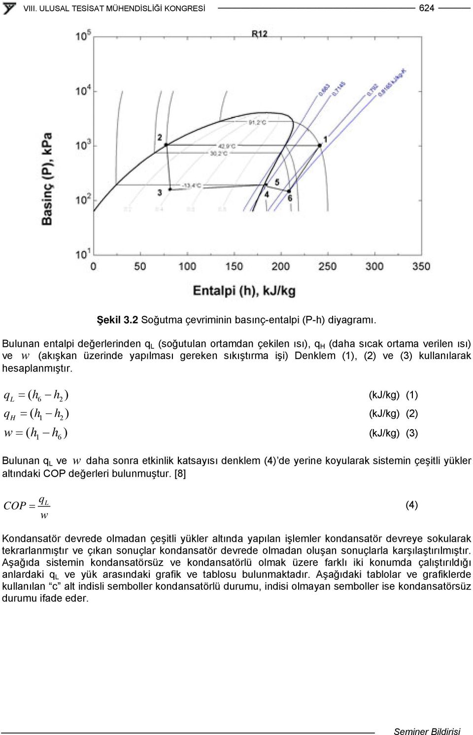 hesaplanmıştır.