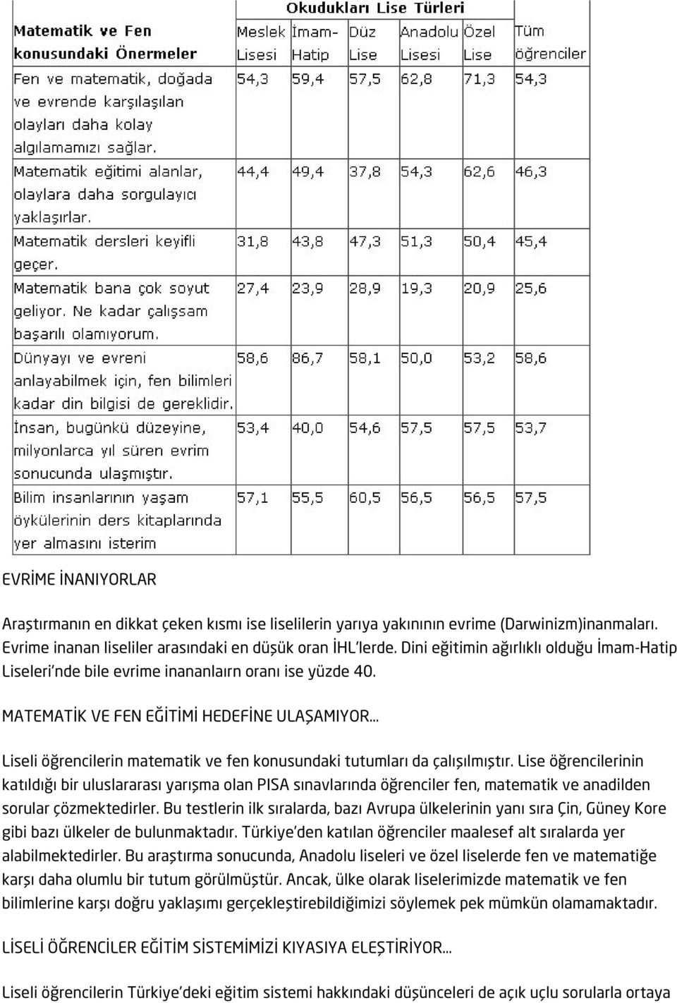 MATEMATİK VE FEN EĞİTİMİ HEDEFİNE ULAŞAMIYOR Liseli öğrencilerin matematik ve fen konusundaki tutumları da çalışılmıştır.