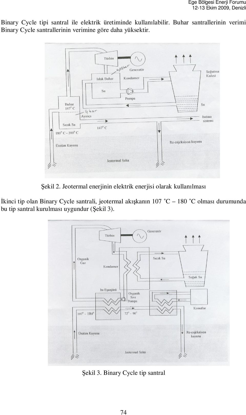 Jeotermal enerjinin elektrik enerjisi olarak kullan lmas kinci tip olan Binary Cycle santrali,