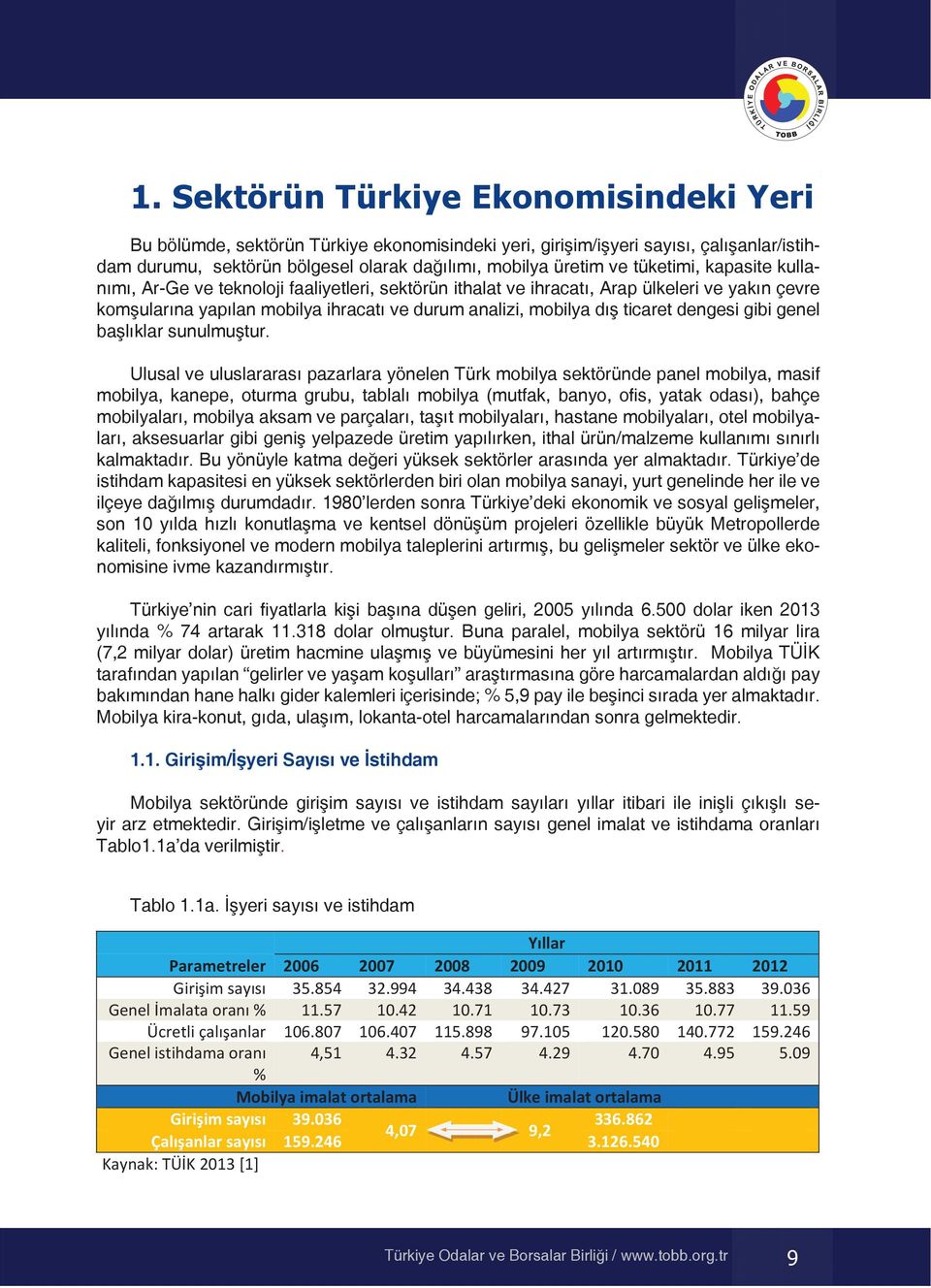 yakın çevre komşularına Bu bölümde, yapılan sektörün mobilya Türkiye ihracatı ekonomisindeki ve durum analizi, yeri, mobilya girişim/işyeri dış ticaret say s, dengesi çal şanlar/istihdam gibi genel