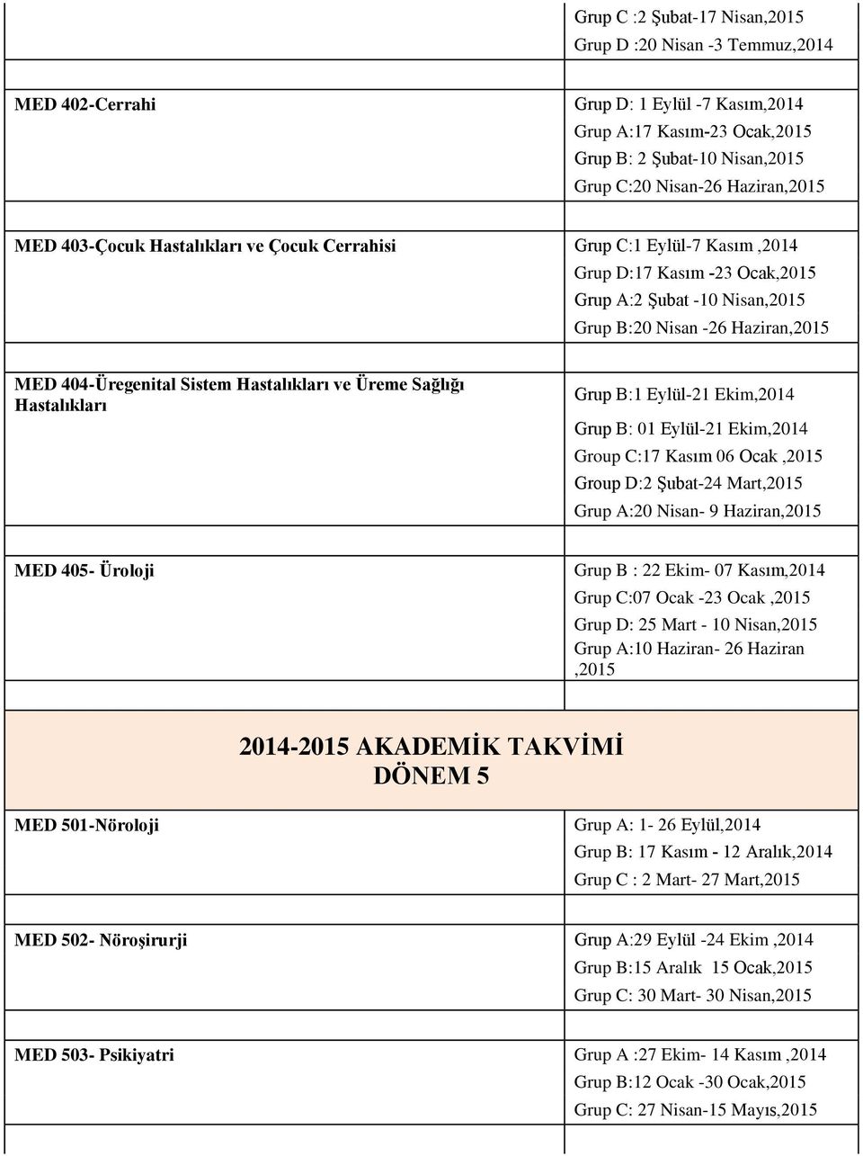 Hastalıkları ve Üreme Sağlığı Hastalıkları Grup B:1 Eylül-21 Ekim,2014 Grup B: 01 Eylül-21 Ekim,2014 Group C:17 Kasım 06 Ocak,2015 Group D:2 Şubat-24 Mart,2015 Grup A:20 Nisan- 9 Haziran,2015 MED