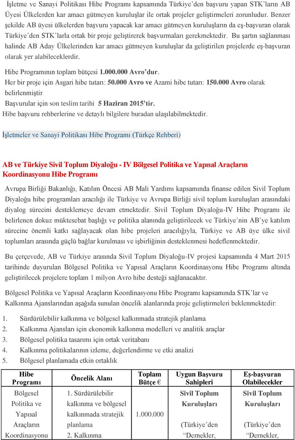 Bu şartın sağlanması halinde AB Aday Ülkelerinden kar kuruluşlar da geliştirilen projelerde eş-başvuran olarak yer alabileceklerdir. nın toplam bütçesi 1.000.000 Avro dur.