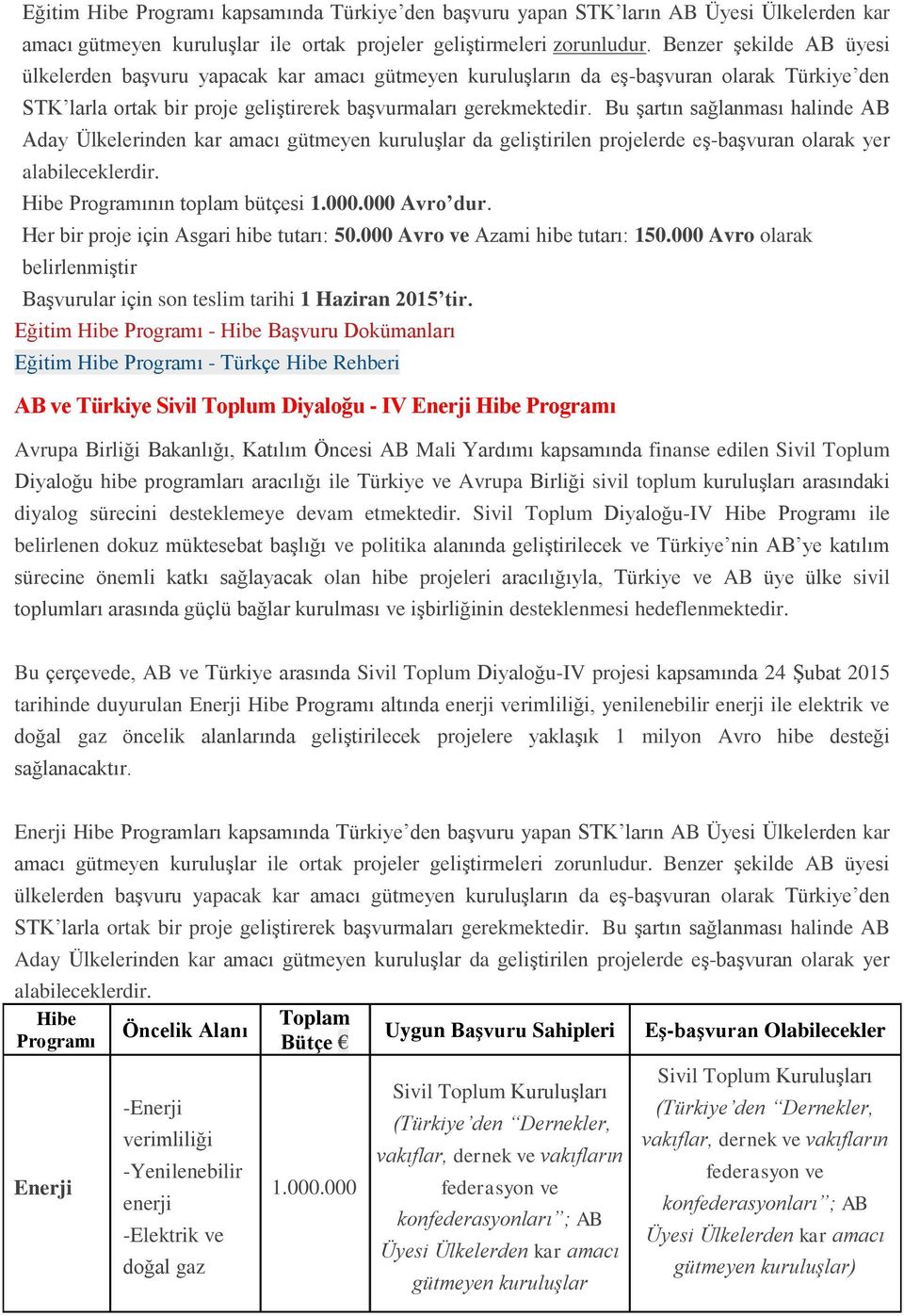 Bu şartın sağlanması halinde AB Aday Ülkelerinden kar kuruluşlar da geliştirilen projelerde eş-başvuran olarak yer alabileceklerdir. nın toplam bütçesi 1.000.000 Avro dur.